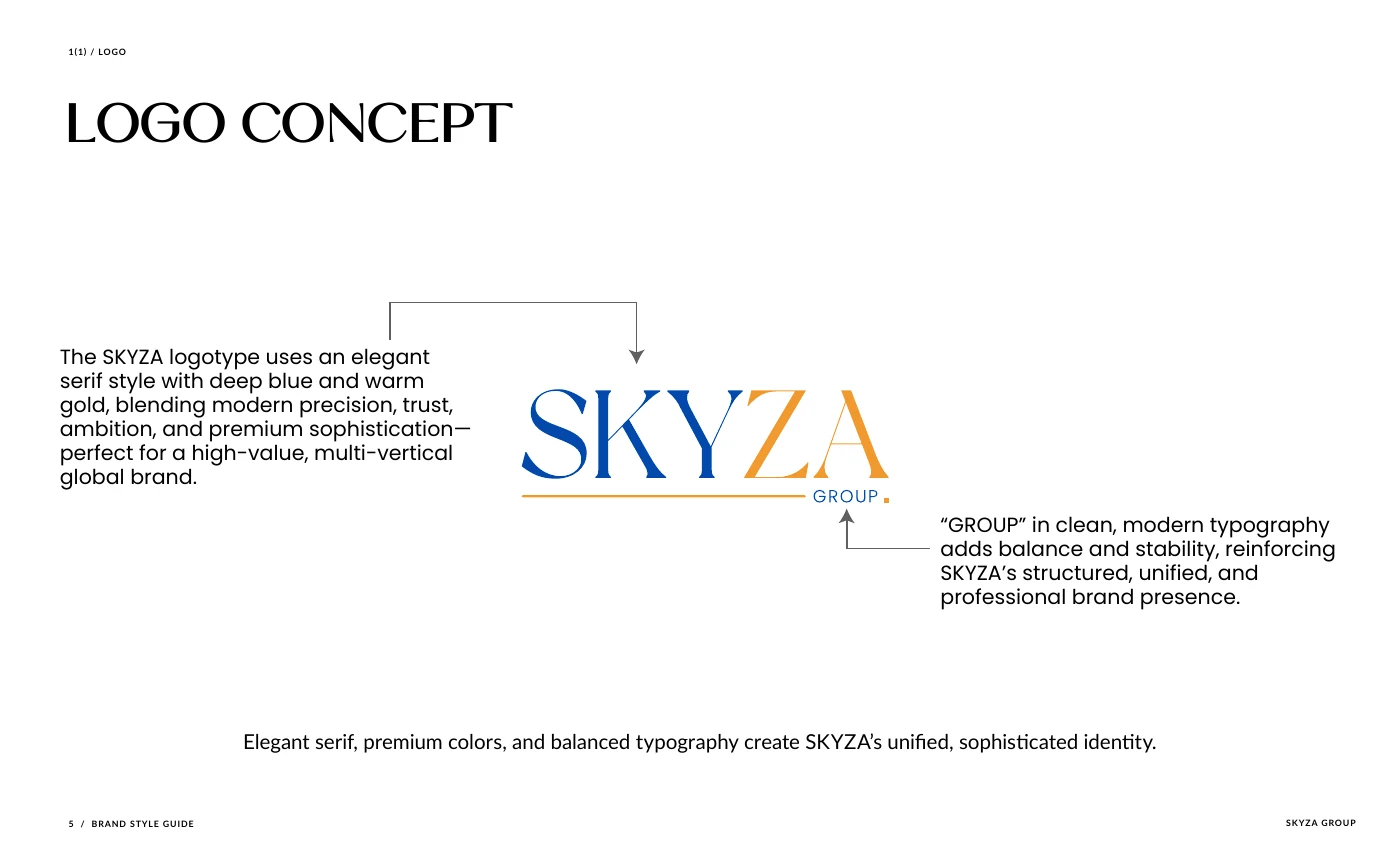 Original Skyza brand guide page explaining the serif logo and unified group identity