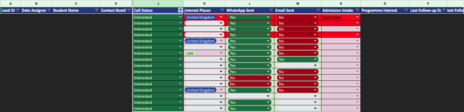 Reachout statuses, contact-channel flags and follow-up fields. Student identifiers and free-text records are masked.